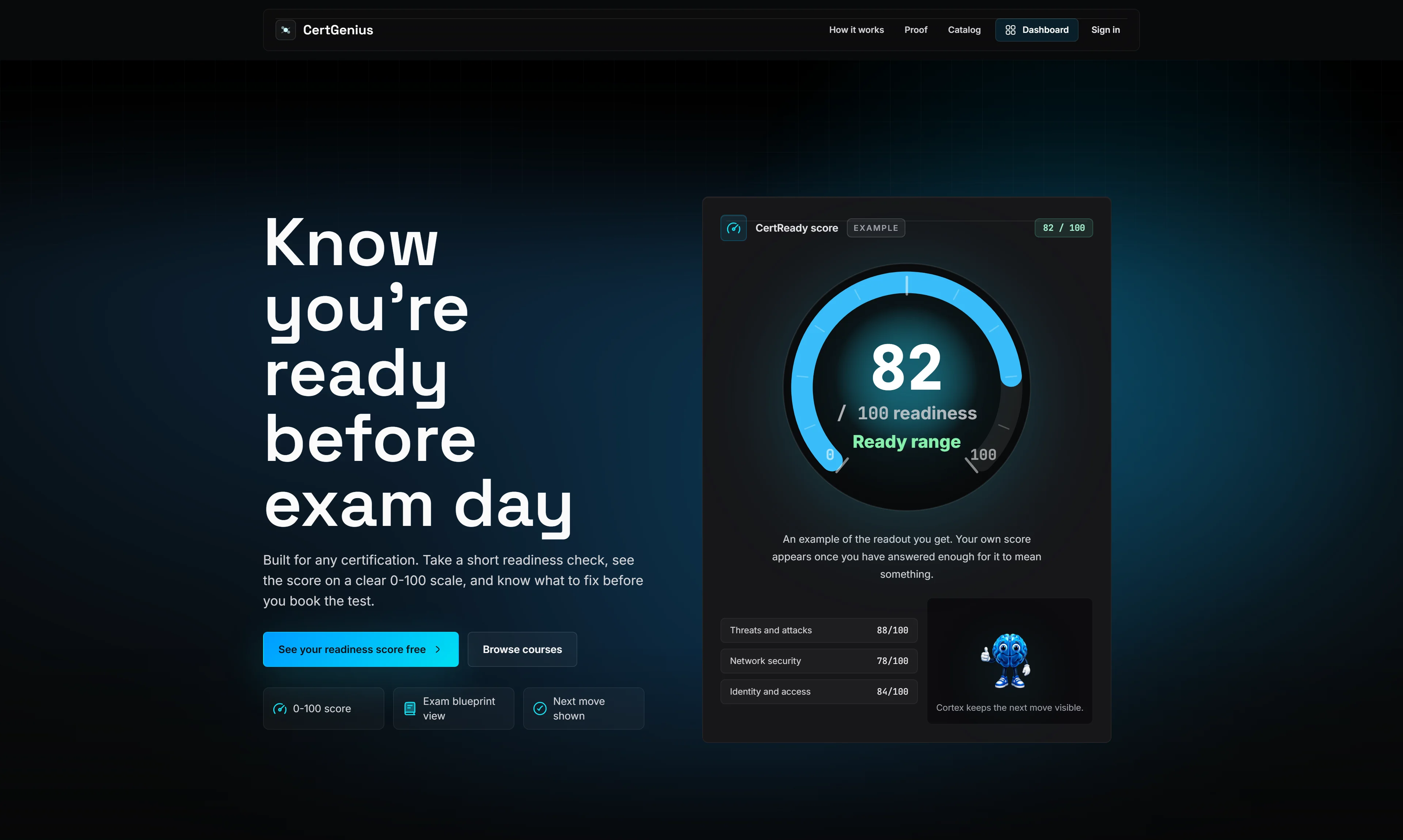 CertGenius home page framing readiness instead of seat time