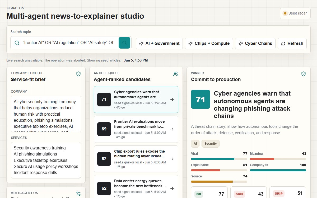 Social OS multi-agent studio ranking source articles with viral, meaning, and company-fit scores